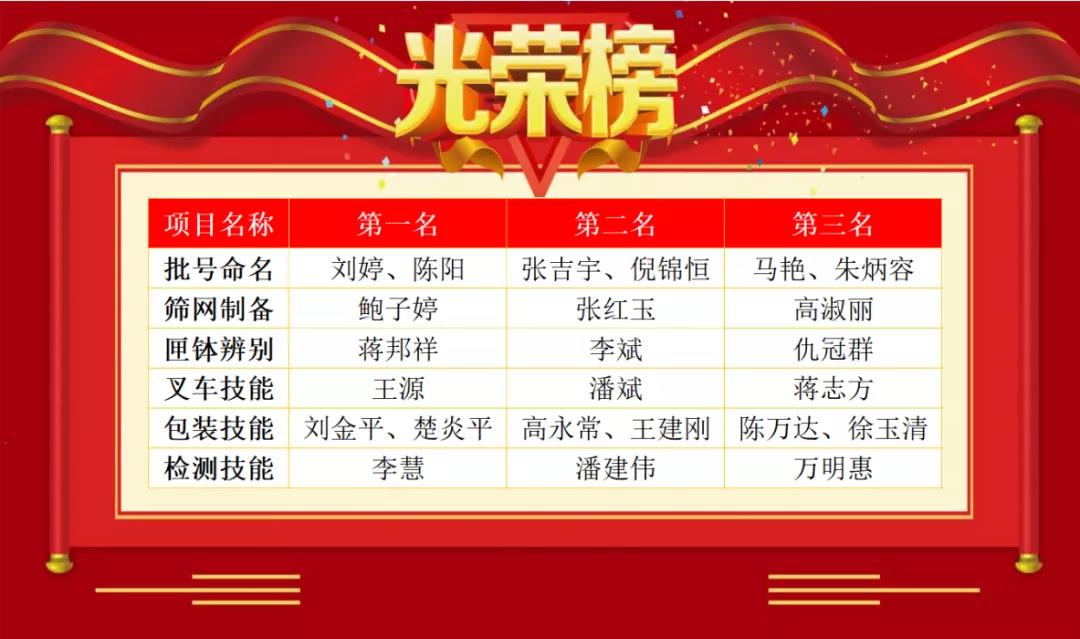 三亿(集团)体育科技有限公司官网