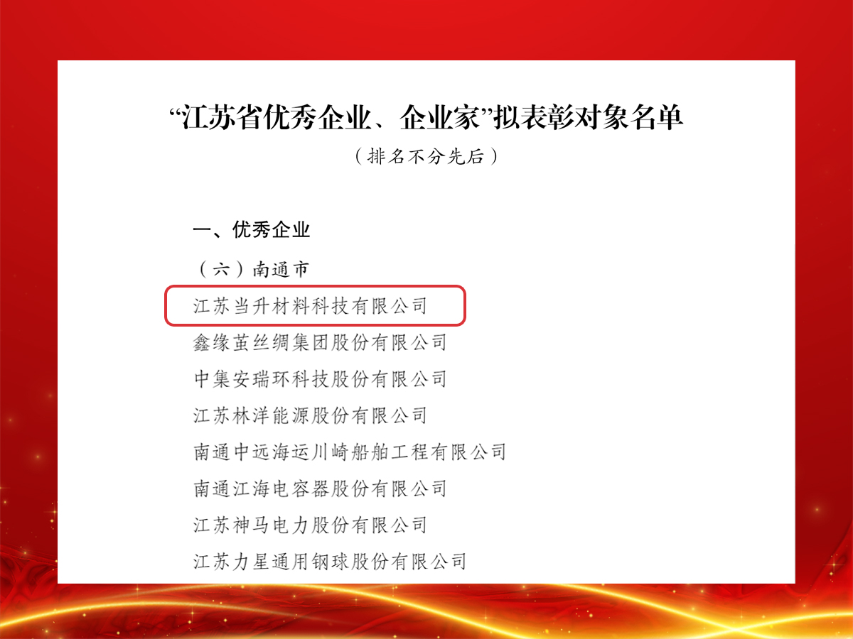 ����(����)�����Ƽ����޹�˾����